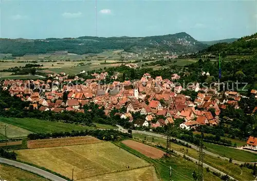 AK / Ansichtskarte Happurg Fliegeraufnahme Kat. Happurg