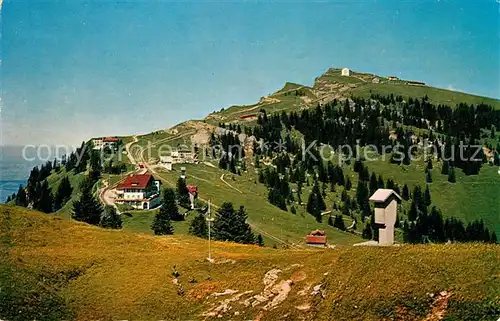 AK / Ansichtskarte Rigi Panorama