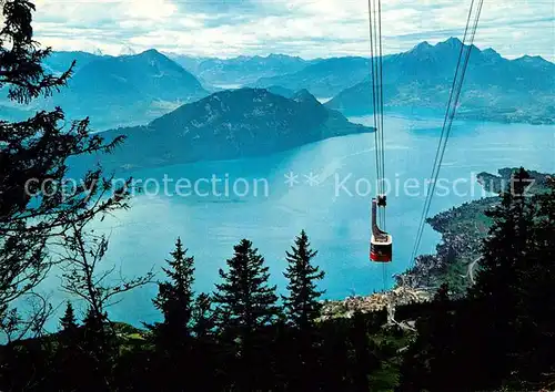 AK / Ansichtskarte Seilbahn Weggis Rigi Kaltbad Buergenstock Stanserhorn Pilatus  Kat. Bahnen