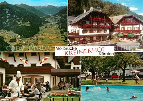 AK / Ansichtskarte Moellbruecke Kreinerhof Restaurant Swimming Pool Alpenpanorama Fliegeraufnahme Kat. Lurnfeld Kaernten