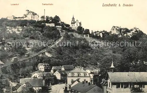 AK / Ansichtskarte Loschwitz Drahtseilbahn Luisenhof Kat. Dresden