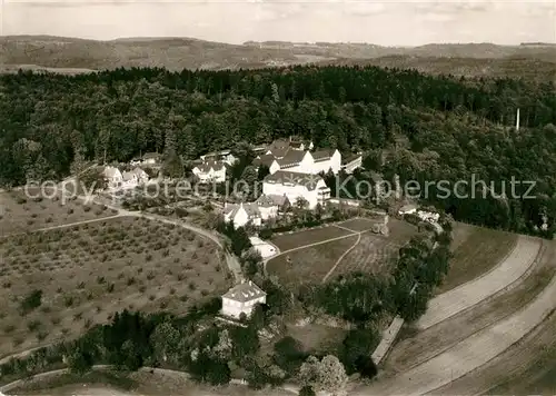 AK / Ansichtskarte Backnang Fliegeraufnahme Sanatorium Wilhelmsheim Kat. Backnang