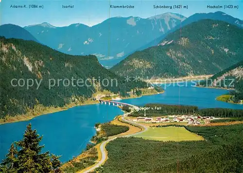 AK / Ansichtskarte Sylvensteinsee Lenggries Hotel Jaeger von Fall Klemmbruecke Fliegeraufnahme