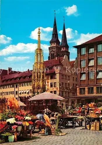 AK / Ansichtskarte Nuernberg Schoener Brunnen Marktplatz Kat. Nuernberg