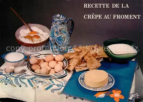 Lebensmittel Recette Crepes au Froment  Kat. Lebensmittel