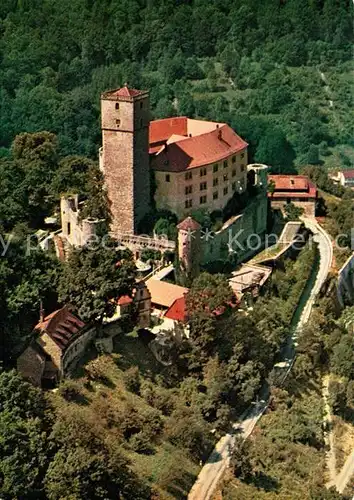 AK / Ansichtskarte Neckarmuehlbach Fliegeraufnahme Burg Guttenberg  Kat. Hassmersheim