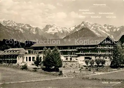 AK / Ansichtskarte Sonthofen Oberallgaeu Alpen Moor Kneippbad Sonnenalp Kat. Sonthofen