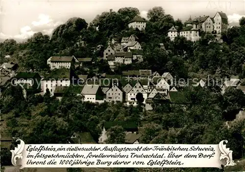 AK / Ansichtskarte Egloffstein Panorama Kat. Egloffstein