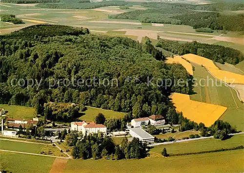 AK / Ansichtskarte Biberach Riss Kneipp Sanatorium Jordanbad Kat. Biberach an der Riss