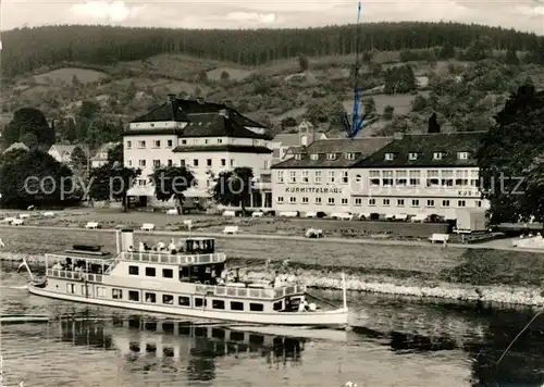 AK / Ansichtskarte Karlshafen Bad Sanatorium Kat. Bad Karlshafen