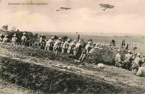 AK / Ansichtskarte Militaria Schuetzengraben Flugzeug WK1 im Felde 