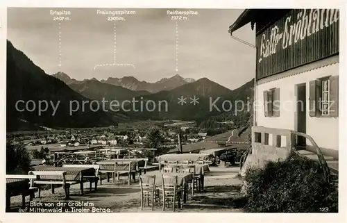 AK / Ansichtskarte Mittenwald Bayern Kaffee Groeblalm Panorama Kat. Mittenwald