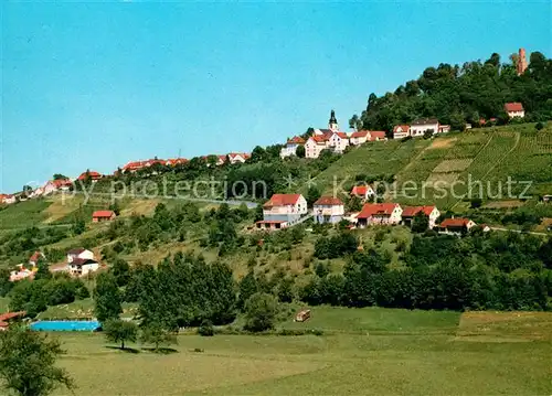 AK / Ansichtskarte Loewenstein  Kat. Loewenstein