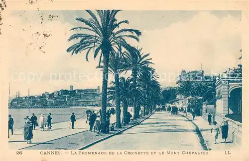 AK / Ansichtskarte Cannes Alpes Maritimes Promenade de la Croisette et le Mont Chevalier Kat. Cannes