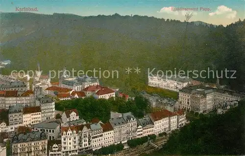 AK / Ansichtskarte Karlsbad Eger Fliegeraufnahme mit Etablissement Pupp