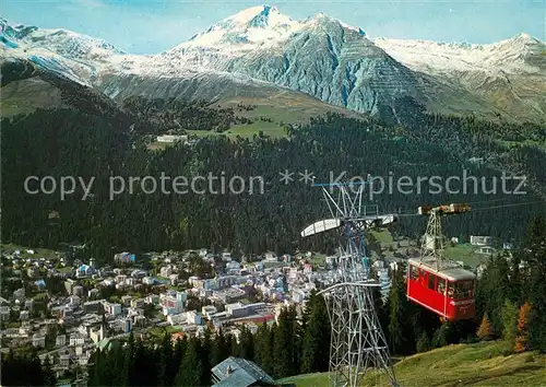 AK / Ansichtskarte Seilbahn Braemabueel Jakobshorn Davos Schatzalp Schiahoerner  Kat. Bahnen