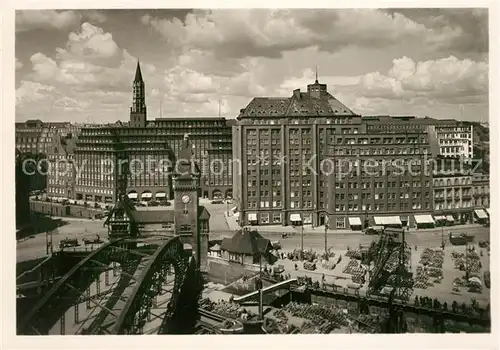 Hamburg Chile und Ballinhaus Kat. Hamburg