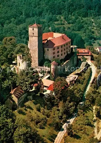 AK / Ansichtskarte Neckarmuehlbach Burg Guttenberg ueber dem Neckartal Fliegeraufnahme Neckarmuehlbach