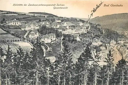 AK / Ansichtskarte Bad_Gottleuba Berggiesshuebel Heilstaette der LVA Sachsen Panorama Bad