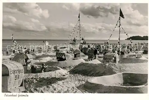 AK / Ansichtskarte Groemitz_Ostseebad Strand Groemitz_Ostseebad