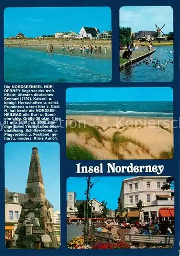 AK / Ansichtskarte Norderney_Nordseebad Strandpartien Monument Duenen Marktplatz Norderney_Nordseebad