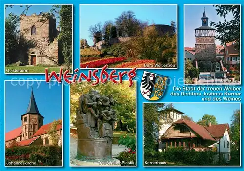 AK / Ansichtskarte Weinsberg Geisterturm Johanneskirche Burg Weibertreu Wachturm Treu Weiber Plastik Kernerhaus Weinsberg