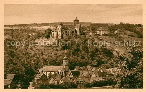 AK / Ansichtskarte Rothenfels_Unterfranken Burg Rothenfels Deutsches Quickbornhaus Rothenfels Unterfranken