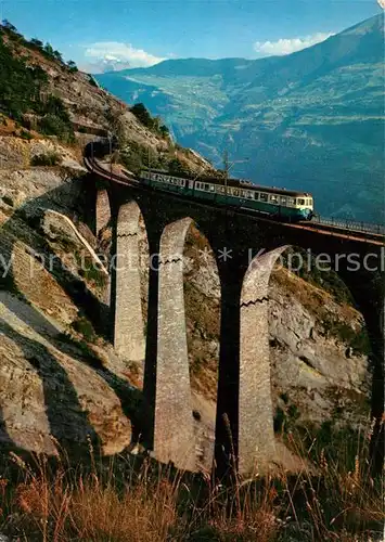 AK / Ansichtskarte Loetschbergbahn Loetschberg Suedrampe Luogelkinviadukt Loetschbergbahn