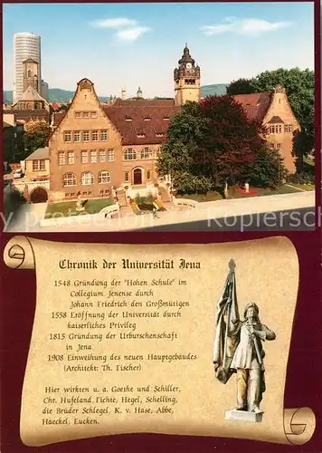 AK / Ansichtskarte Jena_Thueringen Hauptgebaeude Universitaet Jena Thueringen