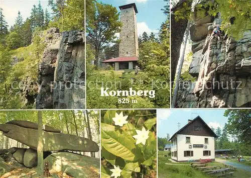 AK / Ansichtskarte Kornberg_Wasserburg_Inn  Kornberg_Wasserburg_Inn