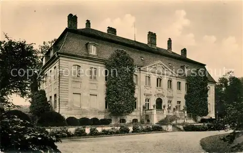 AK / Ansichtskarte Branitz_Cottbus  Schloss Branitz Heimatmuseum Branitz Cottbus 