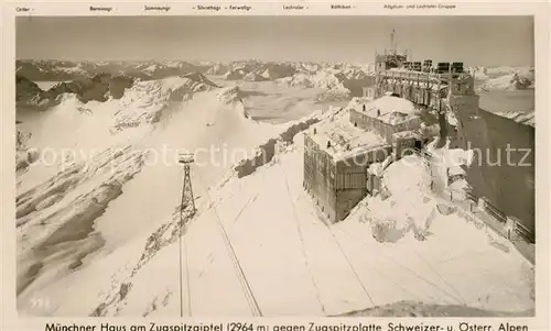 AK / Ansichtskarte Zugspitze Muenchner Haus  Zugspitze