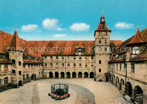 AK / Ansichtskarte Altdorf_Nuernberg Wichernhaus Historischer Hof ehem. Universitaet Altdorf Nuernberg