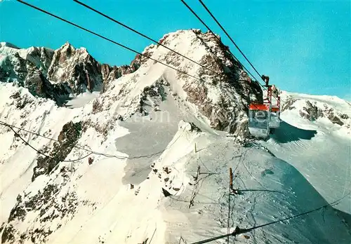 AK / Ansichtskarte Seilbahn Valle d Aosta Funivia Courmayeur Chamonix  Seilbahn