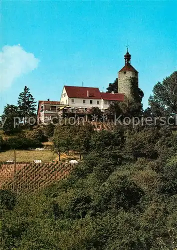 AK / Ansichtskarte Buerg_Winnenden Hoehengasthof Terrassencafe Buerg Winnenden