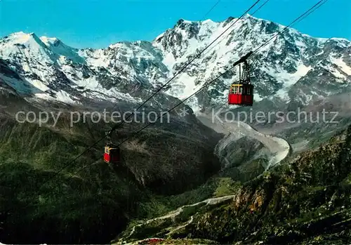 AK / Ansichtskarte Seilbahn Funivie S. Maurizio Macugnaga Monte Rosa  Seilbahn