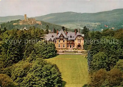 AK / Ansichtskarte Koenigstein_Taunus Kurhotel Sonnenhof Sonnenstuben Burgruine Heilklimatischer Hoehenkurort Fliegeraufnahme Koenigstein_Taunus