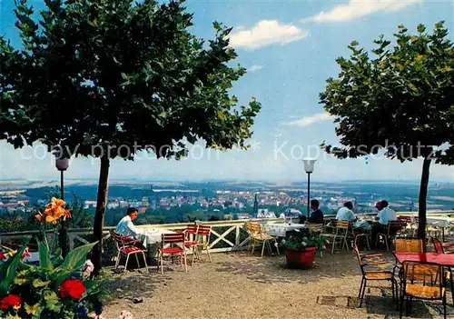 AK / Ansichtskarte Bad_Nauheim Blick vom Johannisberg Bad_Nauheim