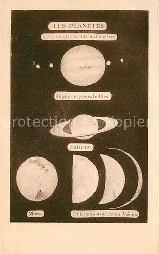 AK / Ansichtskarte Astronomie Planeten Jupiter Saturn Mars Venus  Astronomie