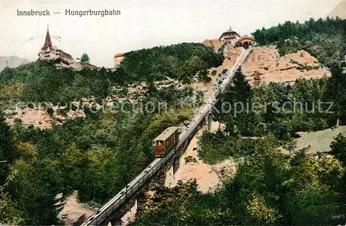 AK / Ansichtskarte Innsbruck Hungerburgbahn Innsbruck