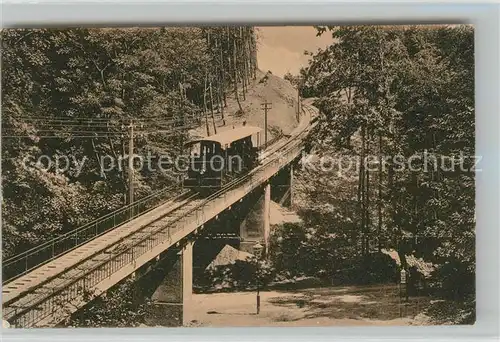 AK / Ansichtskarte Bergbahn Heidelberg Koenigstuhl Viadukt Molkenkur Bergbahn