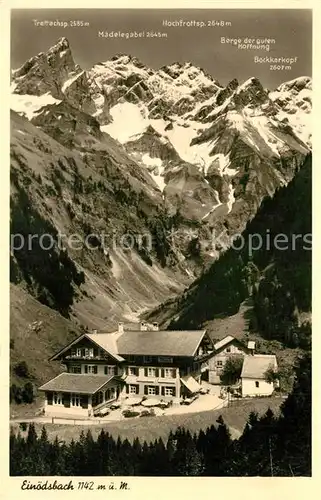 AK / Ansichtskarte Einoedsbach Alpengasthof Einoedsbach Einoedsbach