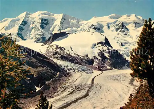 AK / Ansichtskarte Morteratschgletscher Piz Palue Bellavista Morteratschgletscher