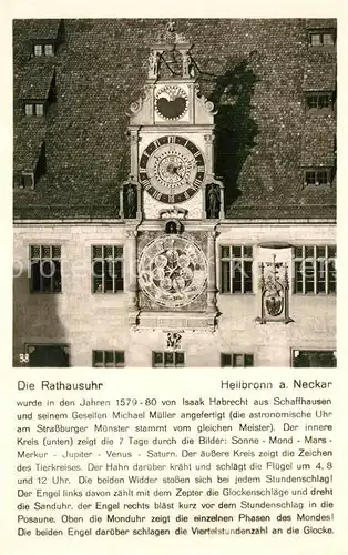 AK / Ansichtskarte Heilbronn_Neckar Rathaus Uhr Heilbronn Neckar