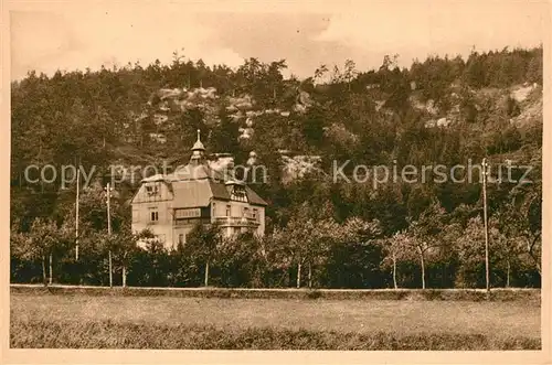 AK / Ansichtskarte Lueckendorf Sanatorium Dr Balster Luftkurort Zittauer Gebirge Lueckendorf