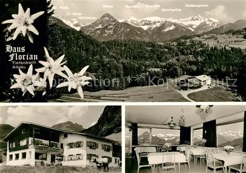 AK / Ansichtskarte Tiefenbach_Oberstdorf Haus Florian Tiefenbach_Oberstdorf