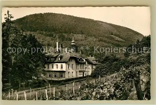 AK / Ansichtskarte Edenkoben Kneipp Sanatorium Edenkoben