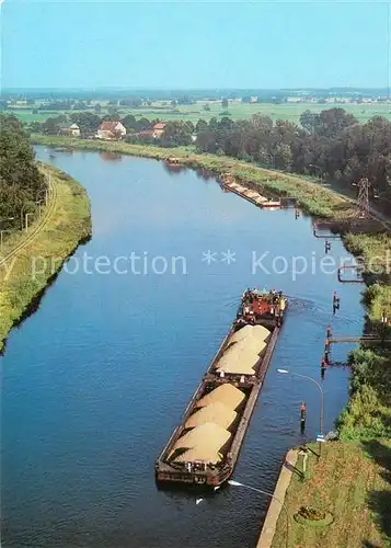 AK / Ansichtskarte Niederfinow Oder Havel Kanal Frachtkahn Binnenschifffahrt Fliegeraufnahme Niederfinow