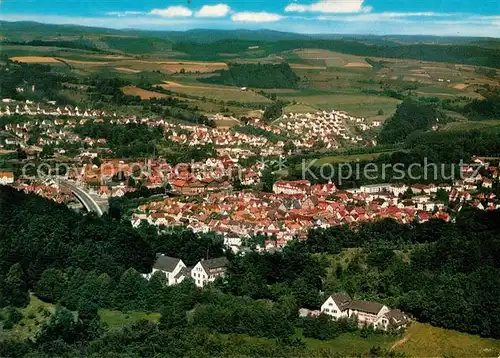 AK / Ansichtskarte Rotenburg_Fulda Kreisjugendhof Luftkurort Fliegeraufnahme Rotenburg Fulda