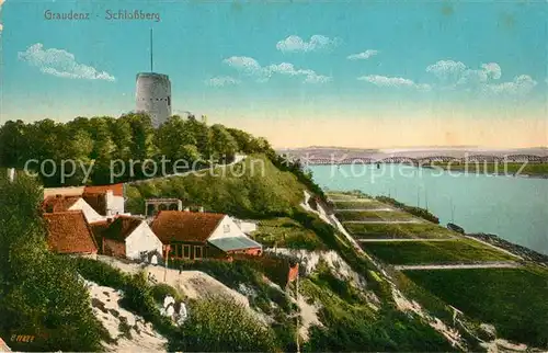 AK / Ansichtskarte Graudenz_Westpreussen Schlossberg Graudenz_Westpreussen